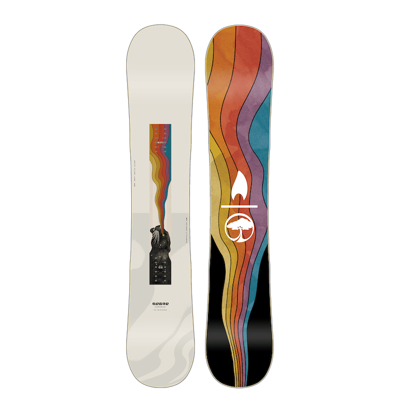 ARBOR 2025 CADENCE CAMBER