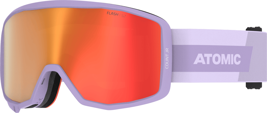 ATOMIC COUNT JR CYLINDRICAL